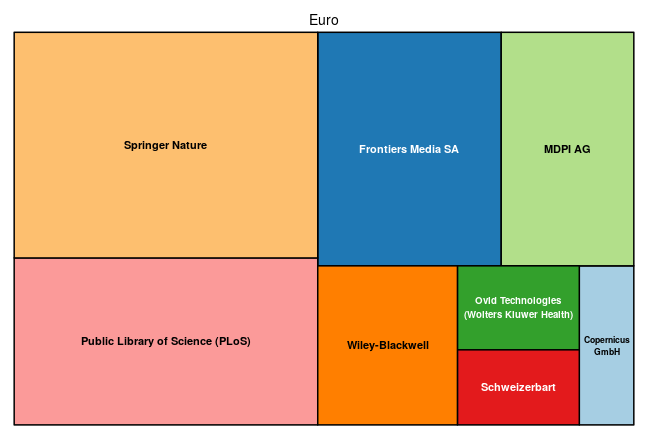 plot of chunk tree_trier_2019_05_14_full
