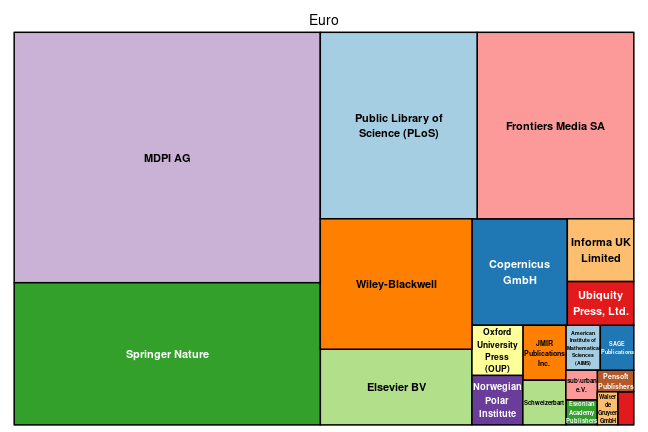 plot of chunk tree_trier_2023_05_11_full