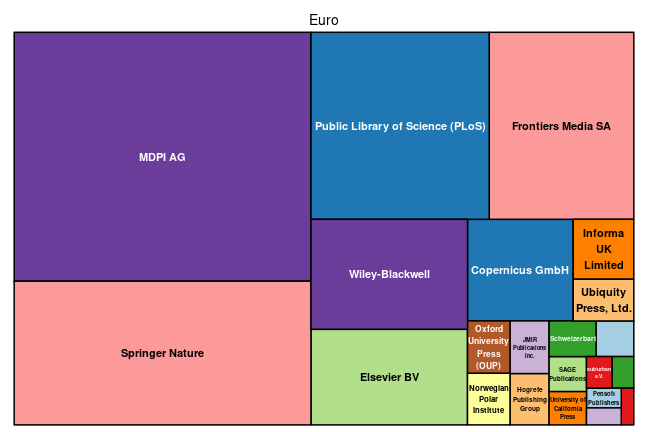 plot of chunk tree_trier_2024_02_01_full