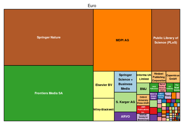 plot of chunk tree_tuebingen_2023_05_26_full