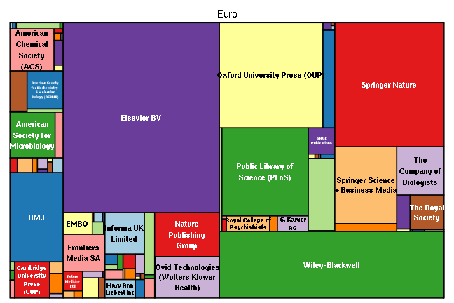plot of chunk tree_wellcome_2016_08_04_full