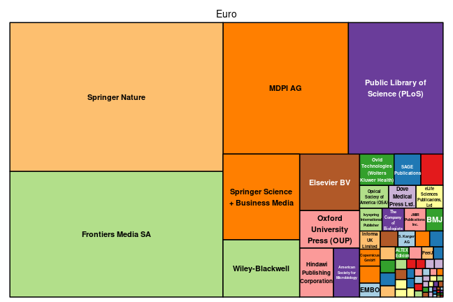 plot of chunk tree_wuerzburg_2023_08_09_full