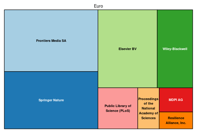 plot of chunk tree_zmt_2024_01_12_full