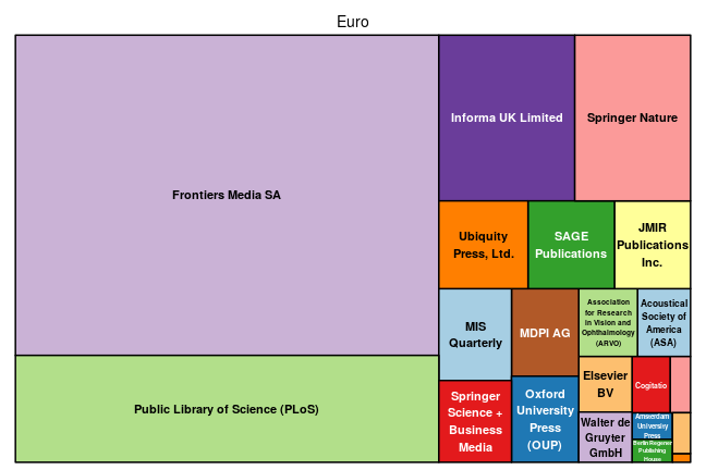 plot of chunk tree_zurich_2020_10_16_full