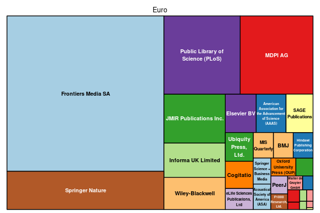 plot of chunk tree_zurich_2024_07_15_full